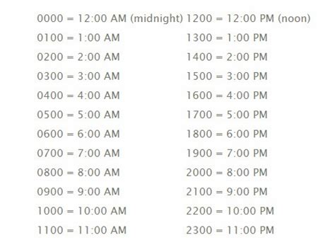 9pm ph to uk time